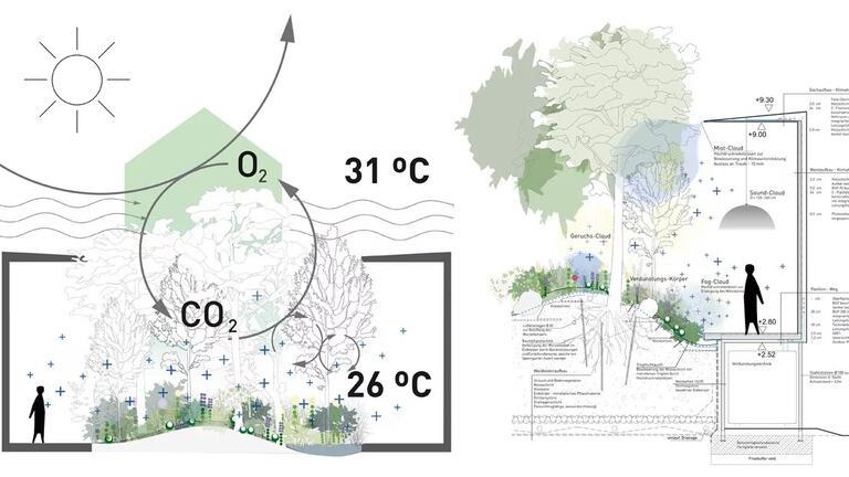 Poiesis Studio III: Architecture Biome and Climate | CMU School of ...