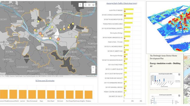 GIS project examples. Credit: Yu Sugimoto, Kristen Kurland and Shalini Ramesh.