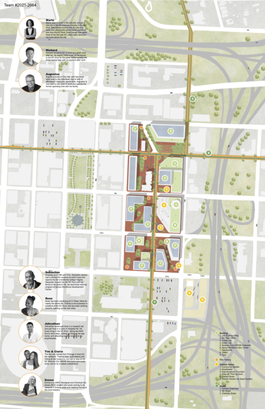 KC Knot Site Plan