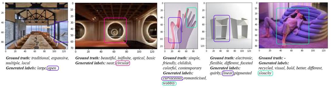 Design Intents Prediction