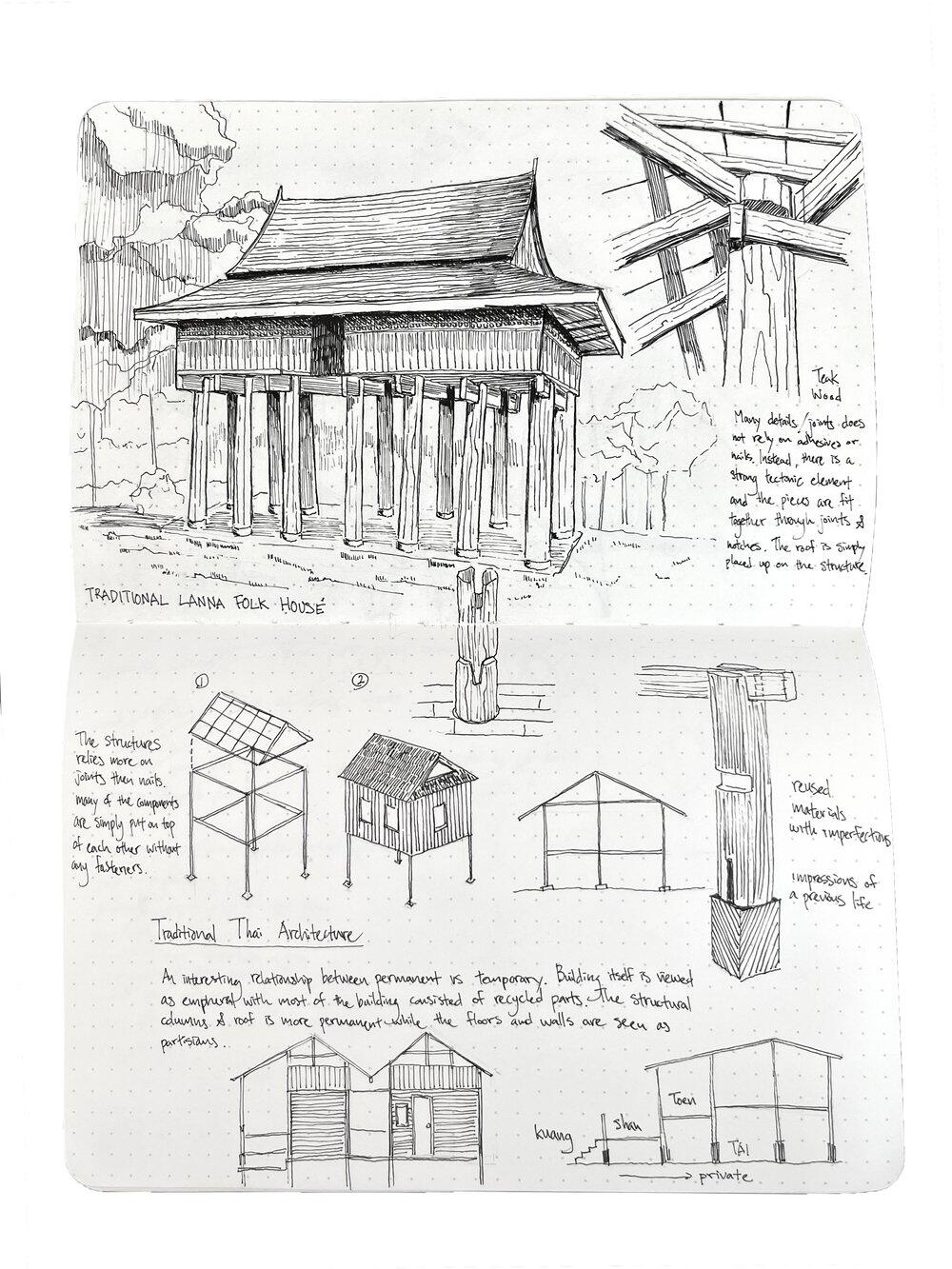 Lanna Architecture, sketch by Jerry Zhang